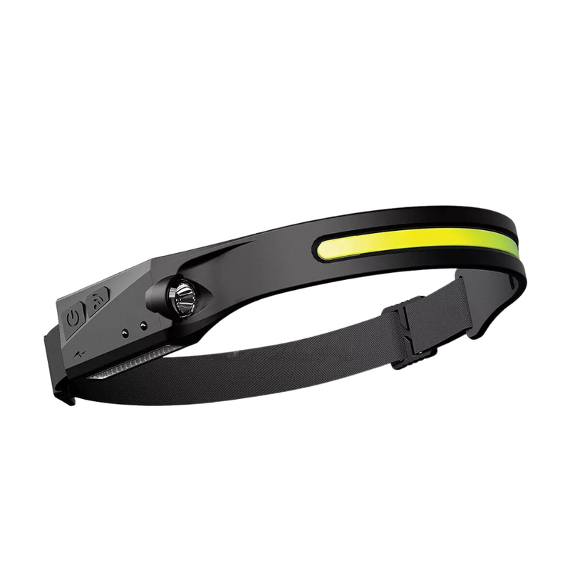 230° LED Headlamp