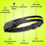 230° LED Headlamp